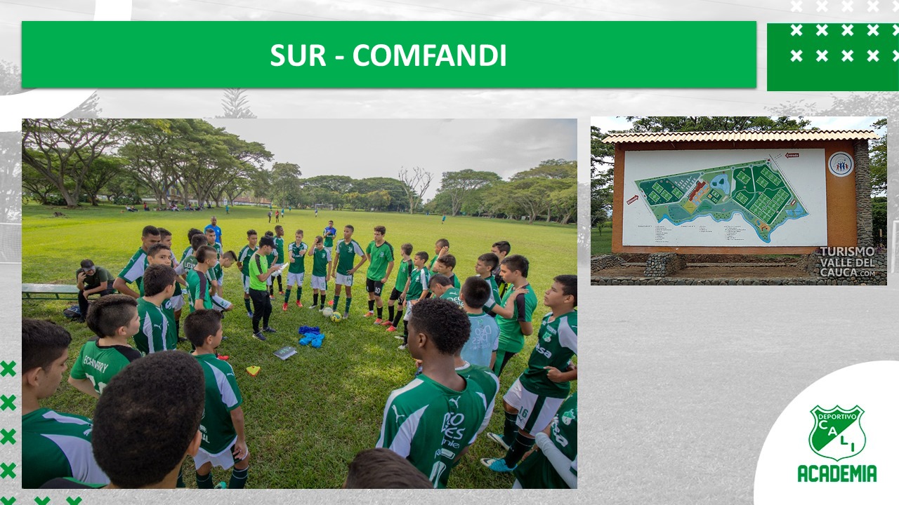 Sedes Academia – Deportivo Cali